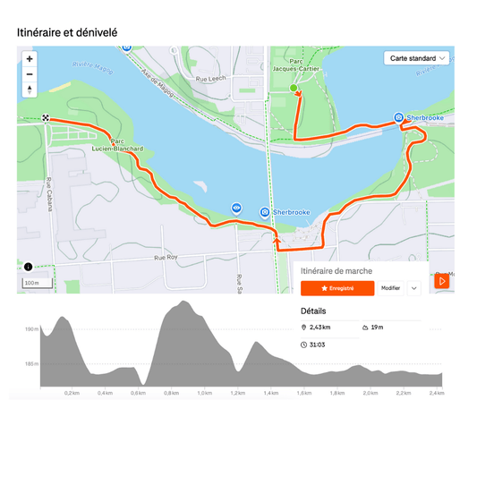 Du Parc Jacques-Cartier -> Parc Lucien Blanchard (Plage)